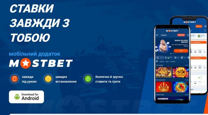 Мобільній застосунок Мостбет на Андроїд