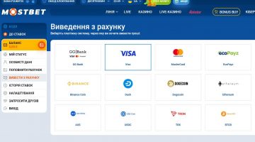 Виведення грошей з Мостбет
