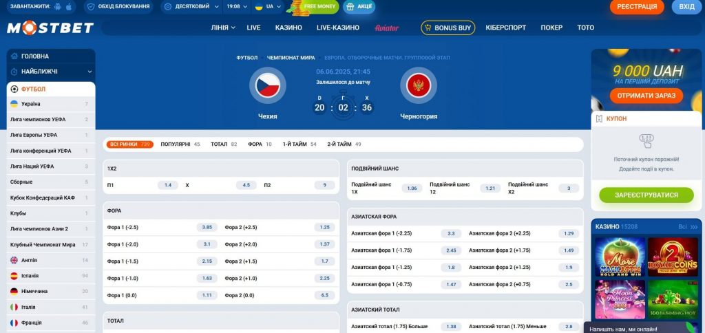 Спортивні ставки Мостбет