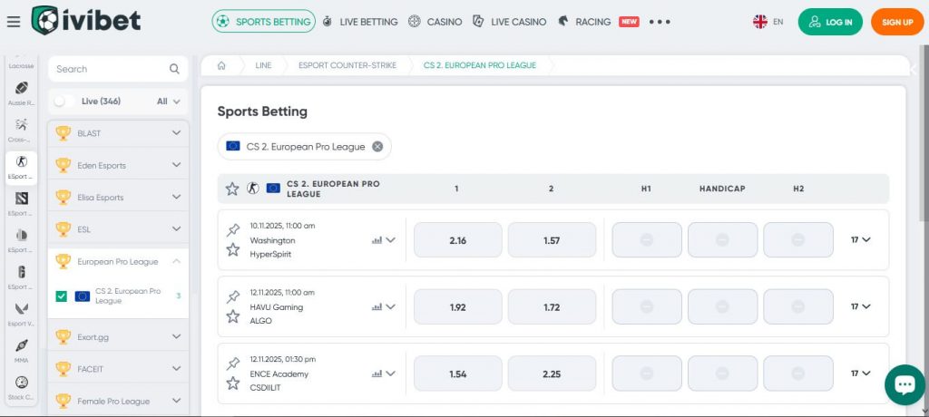 Кіберспортивні парі в Івібет