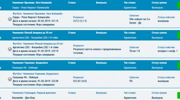 История ставок 1хБет